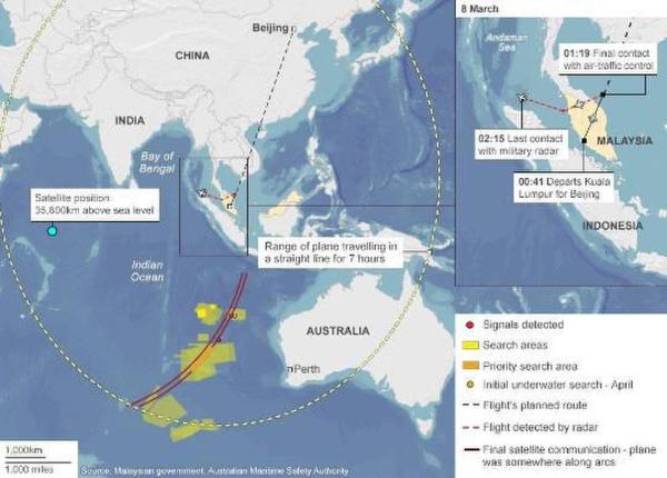 馬航MH370客機(jī)最后的飛行軌跡圖。[!--empirenews.page--]