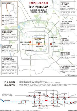 9月2日-4日256條公交繞行或停駛