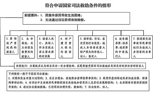 點(diǎn)擊進(jìn)入下一頁