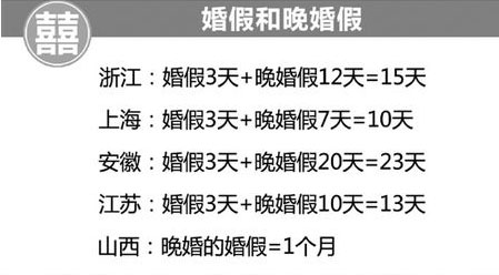 點擊進(jìn)入下一頁