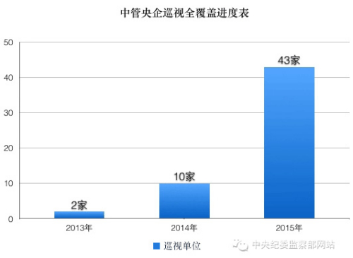 點(diǎn)擊進(jìn)入下一頁