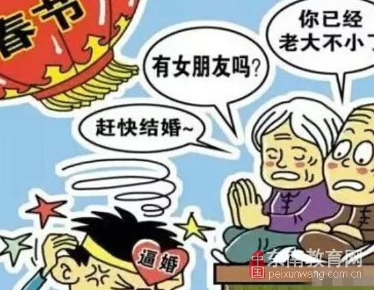 租女友價(jià)位看長(zhǎng)相