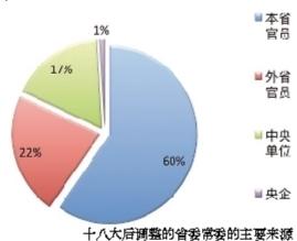 點(diǎn)擊進(jìn)入下一頁(yè)