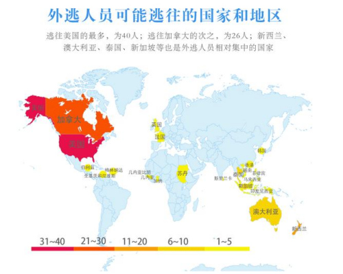 點(diǎn)擊進(jìn)入下一頁