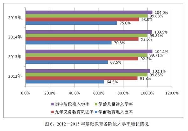 點擊進(jìn)入下一頁