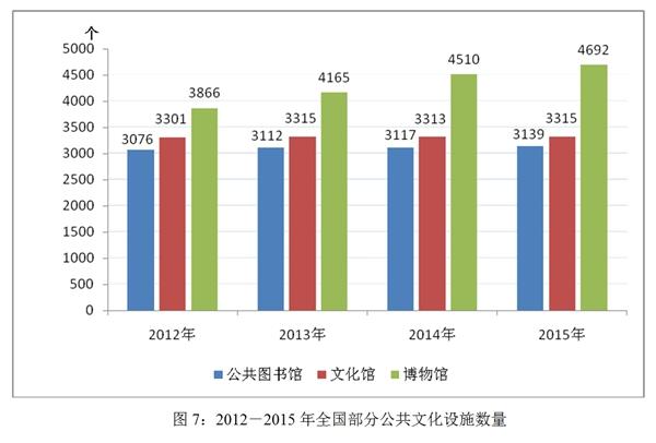 點擊進入下一頁