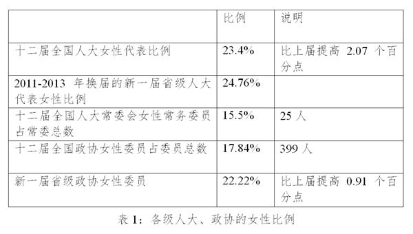 點擊進入下一頁