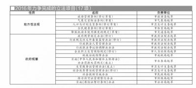 點擊進入下一頁