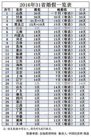 點擊進(jìn)入下一頁