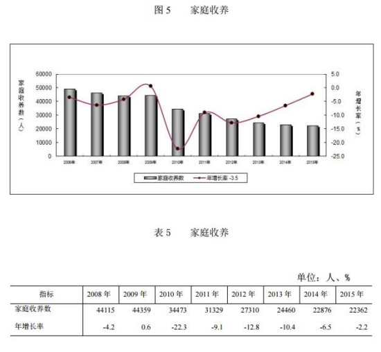 點(diǎn)擊進(jìn)入下一頁