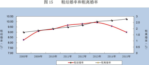 點擊進(jìn)入下一頁