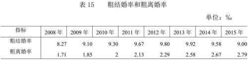 點擊進(jìn)入下一頁