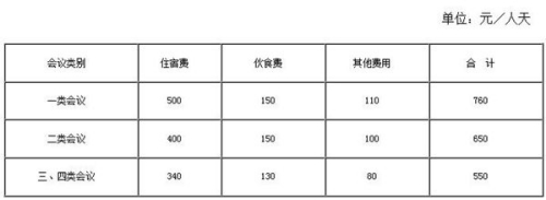 點(diǎn)擊進(jìn)入下一頁