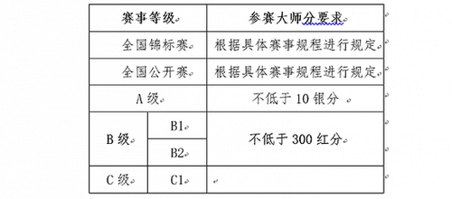 點(diǎn)擊進(jìn)入下一頁