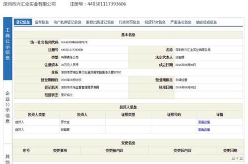 工商資料顯示，深圳市興匯全實(shí)業(yè)有限公司的經(jīng)營(yíng)范圍包括，投資興辦實(shí)業(yè)（具體項(xiàng)目另行申報(bào)）；建筑材料、建筑設(shè)備、五金制品、機(jī)電制品、配電箱、電子產(chǎn)品、服裝、鞋帽的購(gòu)銷；建筑設(shè)備、腳手架的租賃；信息咨詢（不含限制項(xiàng)目）；國(guó)內(nèi)貿(mào)易，從事貨物及技術(shù)的進(jìn)出口業(yè)務(wù)等。