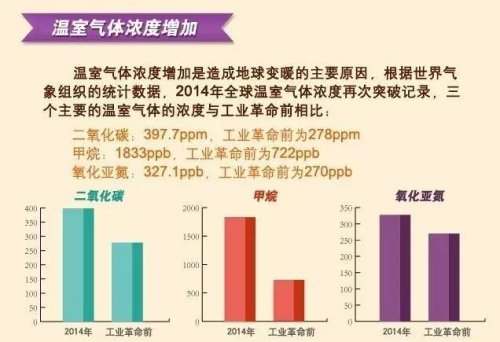 圖片來(lái)源：中國(guó)氣象報(bào)社