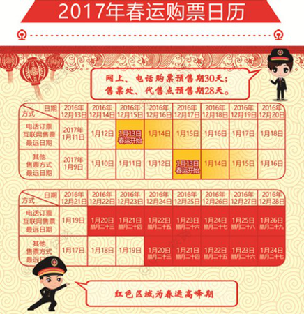 2017年春運(yùn)購(gòu)票日歷。來(lái)自中國(guó)鐵路總公司