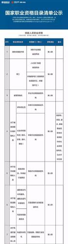 點(diǎn)擊進(jìn)入下一頁