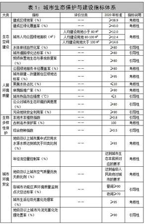 點擊進入下一頁