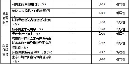 點擊進入下一頁