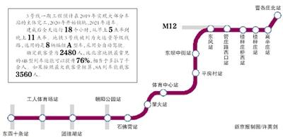 點擊進(jìn)入下一頁