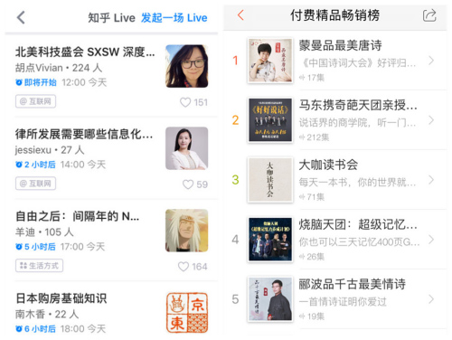 知乎live(左)和喜馬拉雅FM界面截圖。