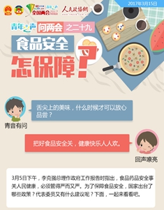 問(wèn)兩會(huì)之二十九： 食品安全怎保障？