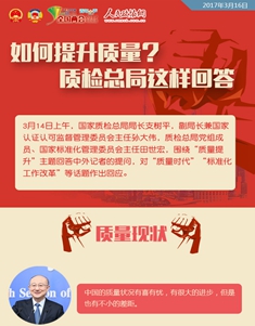 如何提升質(zhì)量？質(zhì)檢總局這樣回答