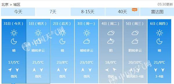 點擊進入下一頁