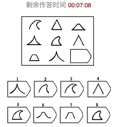 陽浦小學(xué)問卷題目，家長要限時(shí)從中選出正確選項(xiàng)。受訪者供圖