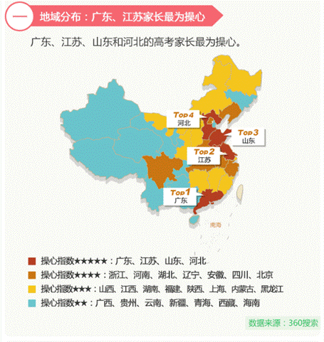 高考讓中國(guó)父母“操碎心” 360發(fā)布2017《高考家長(zhǎng)操心指數(shù)》