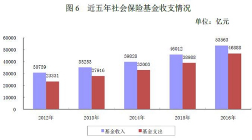 點(diǎn)擊進(jìn)入下一頁