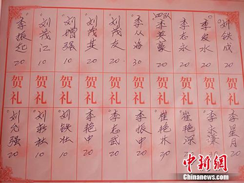 點(diǎn)擊進(jìn)入下一頁