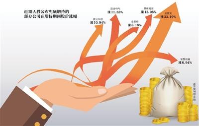 蘋果宣布打賞抽成30% 知乎、今日頭條等妥協(xié)