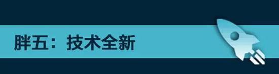 中國(guó)最大火箭“月半五”再出征有啥看點(diǎn)