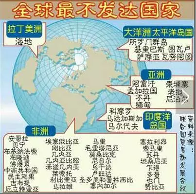 美法日在吉布提都有基地 西方為啥揪住中國(guó)不放？