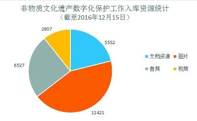 制圖：魯元珍2、將傳統(tǒng)工藝與現(xiàn)代設(shè)計(jì)結(jié)合起來