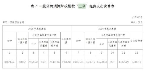 點擊進(jìn)入下一頁