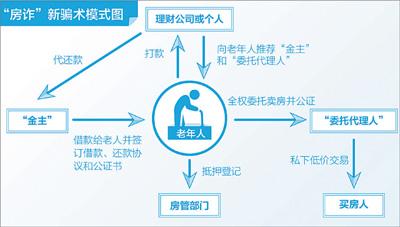 點(diǎn)擊進(jìn)入下一頁(yè)