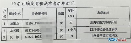 點擊進入下一頁