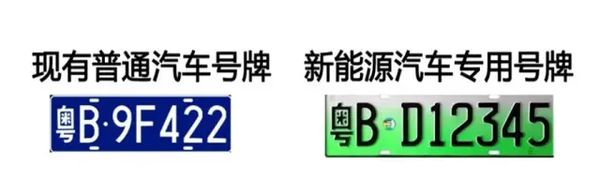 新能源汽車專用號牌來了！以后，你的車牌長這樣