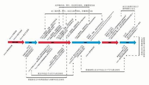 點擊進入下一頁