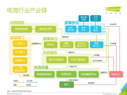 點擊進(jìn)入下一頁