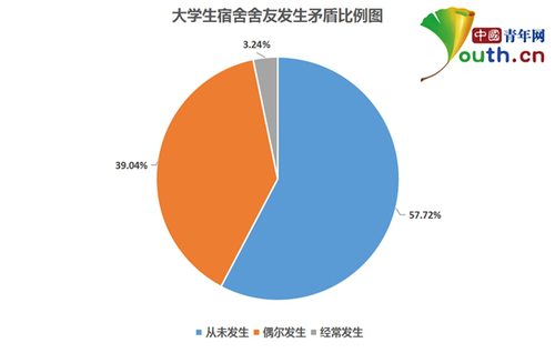 點(diǎn)擊進(jìn)入下一頁(yè)