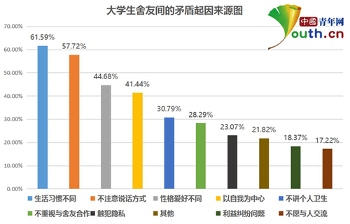 點(diǎn)擊進(jìn)入下一頁(yè)