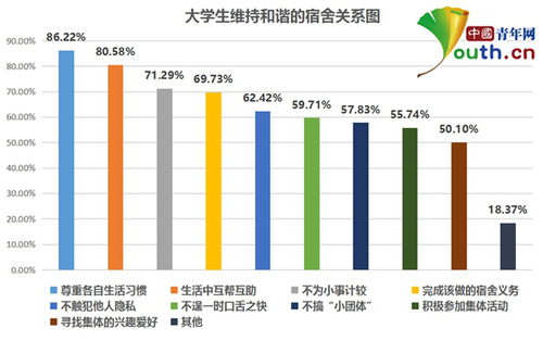 點(diǎn)擊進(jìn)入下一頁(yè)