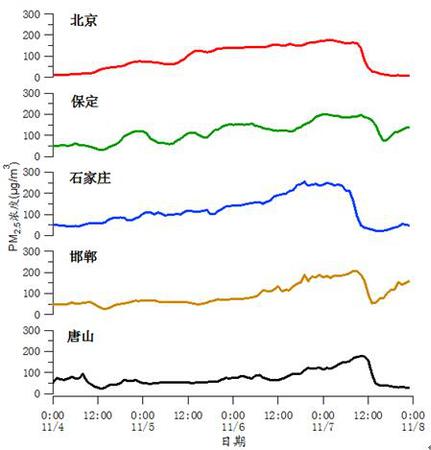 點(diǎn)擊進(jìn)入下一頁(yè)