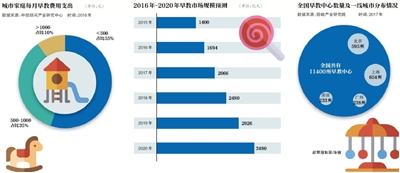 點擊進(jìn)入下一頁