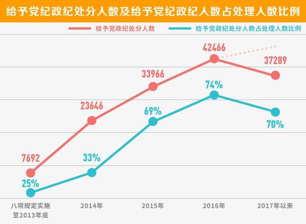 點(diǎn)擊進(jìn)入下一頁