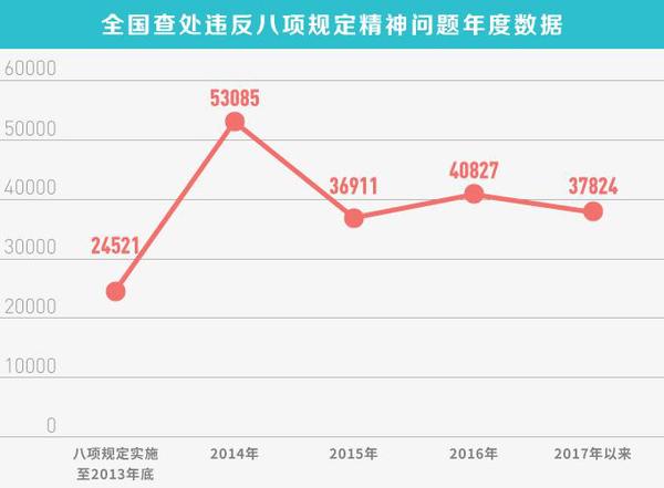 點(diǎn)擊進(jìn)入下一頁